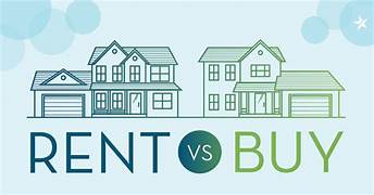Buying vs Renting a House