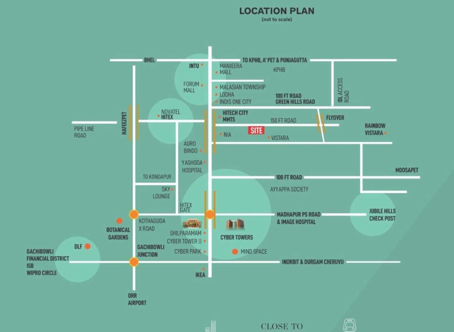 Location Plan